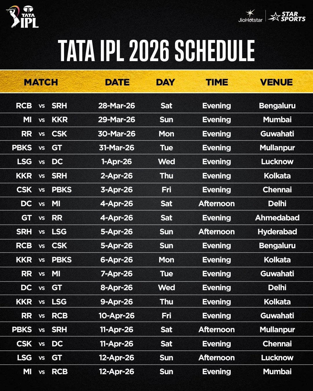 IPL 2026 Schedule